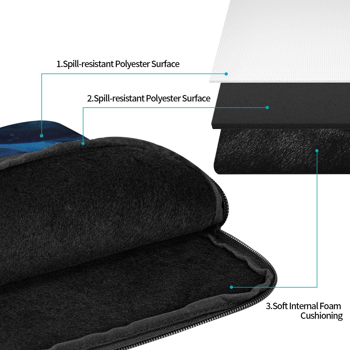 Coralines - Funda para portáti - Cool Tablet Accessories reseña y precio