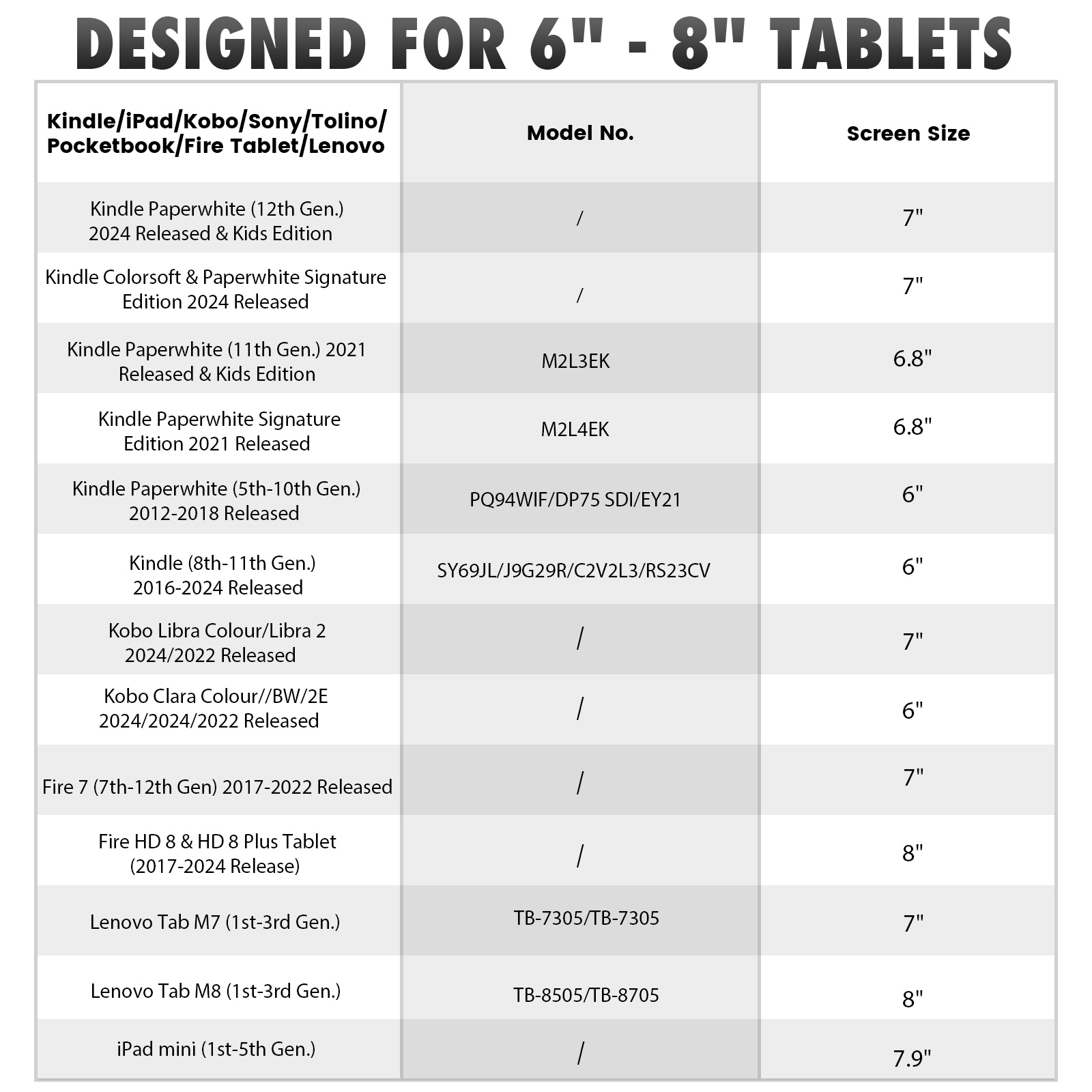 Correa elástica para tableta d - Tablet Accessories For Reading reseña y precio